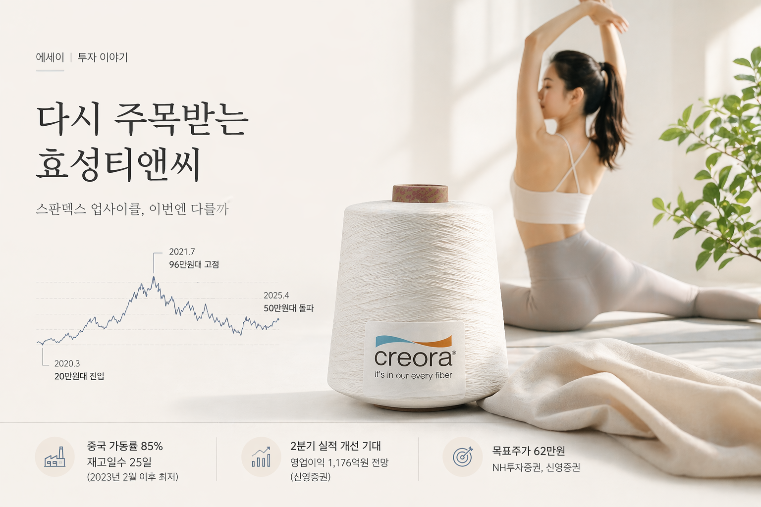 백만티앤씨의 귀환?…애증의 효성티앤씨, 또 사다