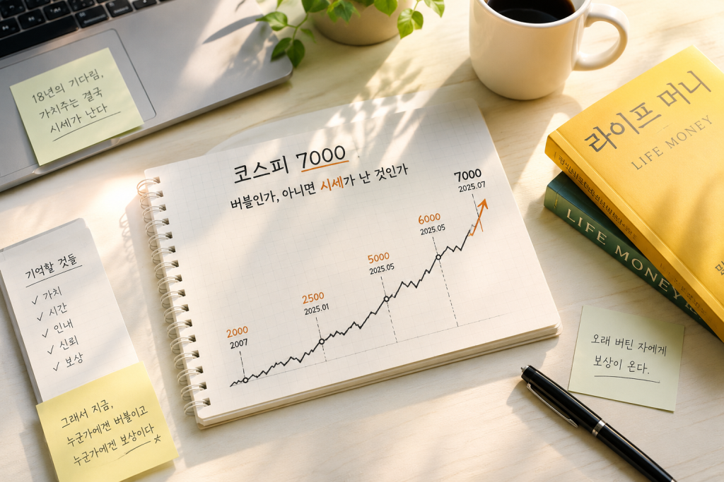 강세장을 바라보며….가치투자 그리고 18년의 기다림